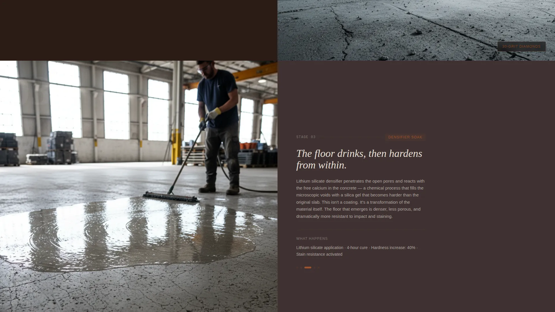 Concrete Polishing Service Landing Page Template