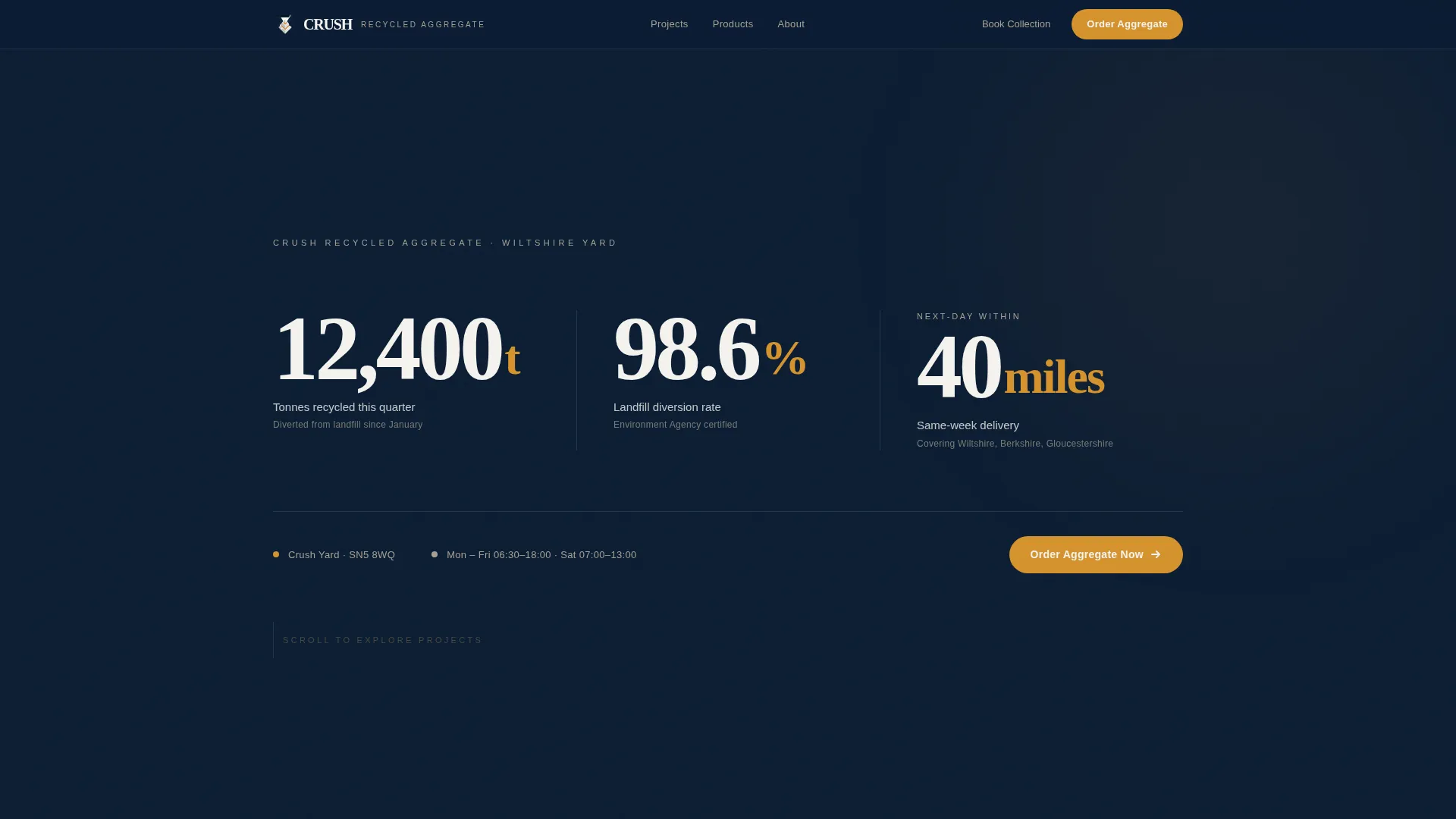 Specialist Concrete Products Portfolio & Case Study Website Template