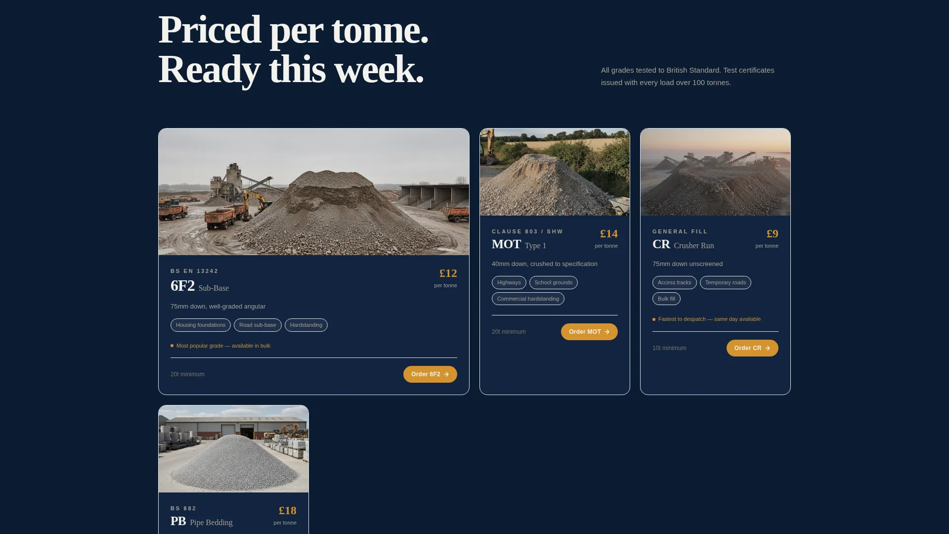 Specialist Concrete Products Portfolio & Case Study Website Template