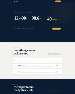 Specialist Concrete Products Portfolio & Case Study Website Template