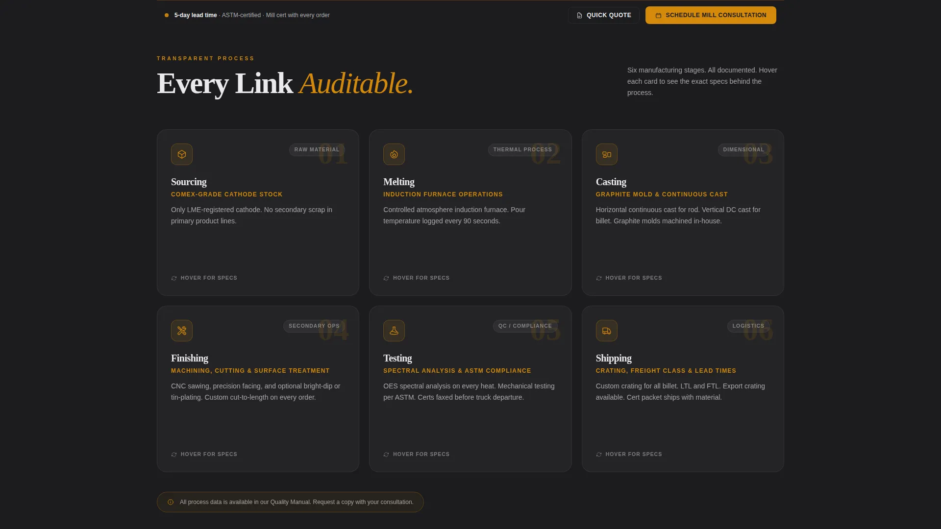 Copper Manufacturer Landing Page Template