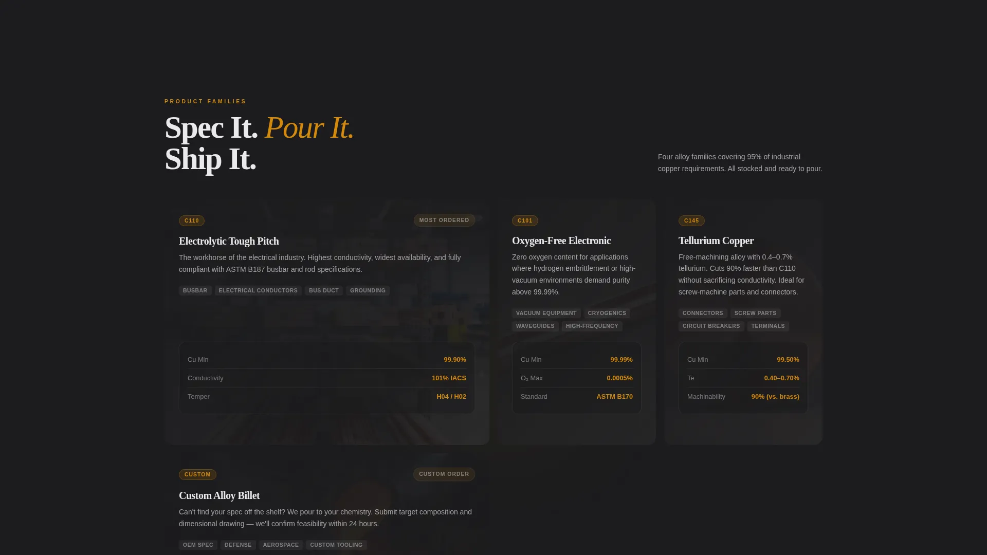 Copper Manufacturer Landing Page Template
