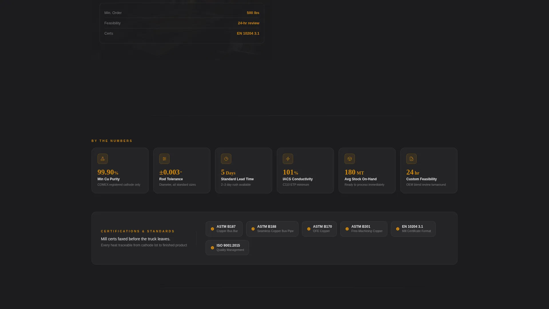 Copper Manufacturer Landing Page Template