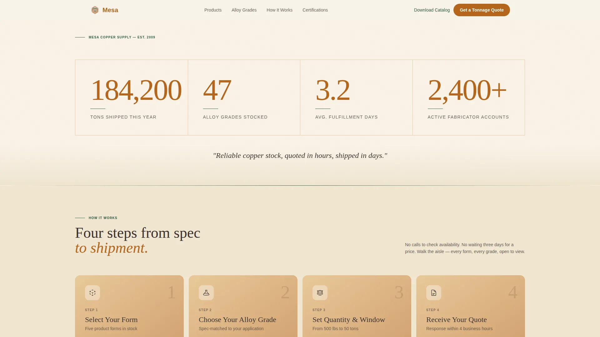 Copper Supplier Landing Page Template for B2B Leads