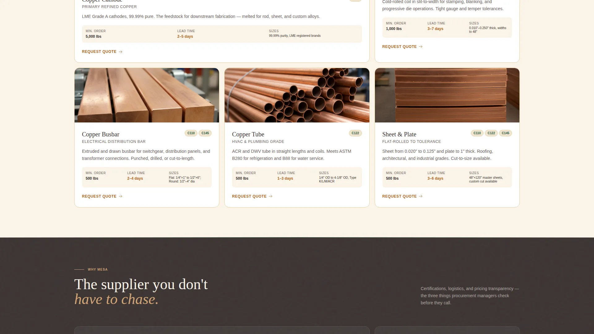 Copper Supplier Landing Page Template for B2B Leads