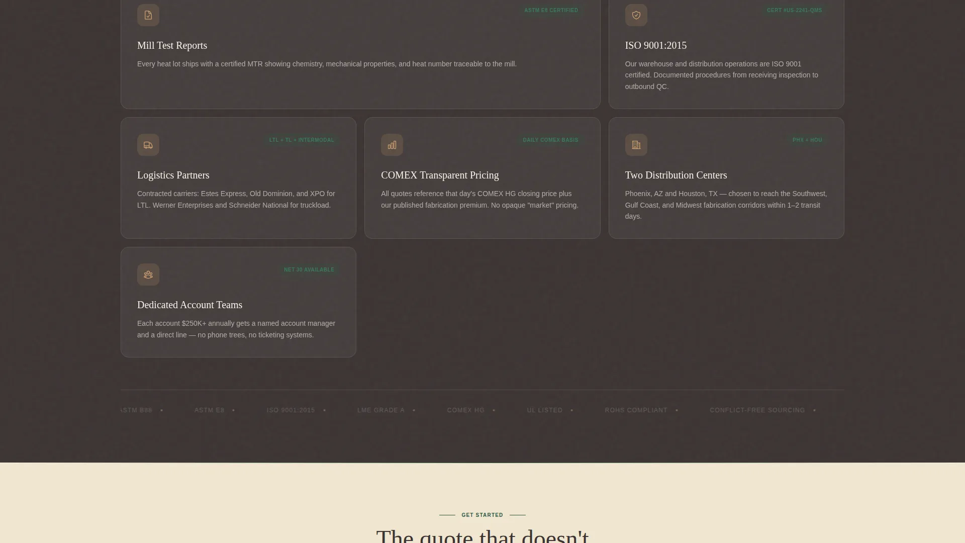 Copper Supplier Landing Page Template for B2B Leads