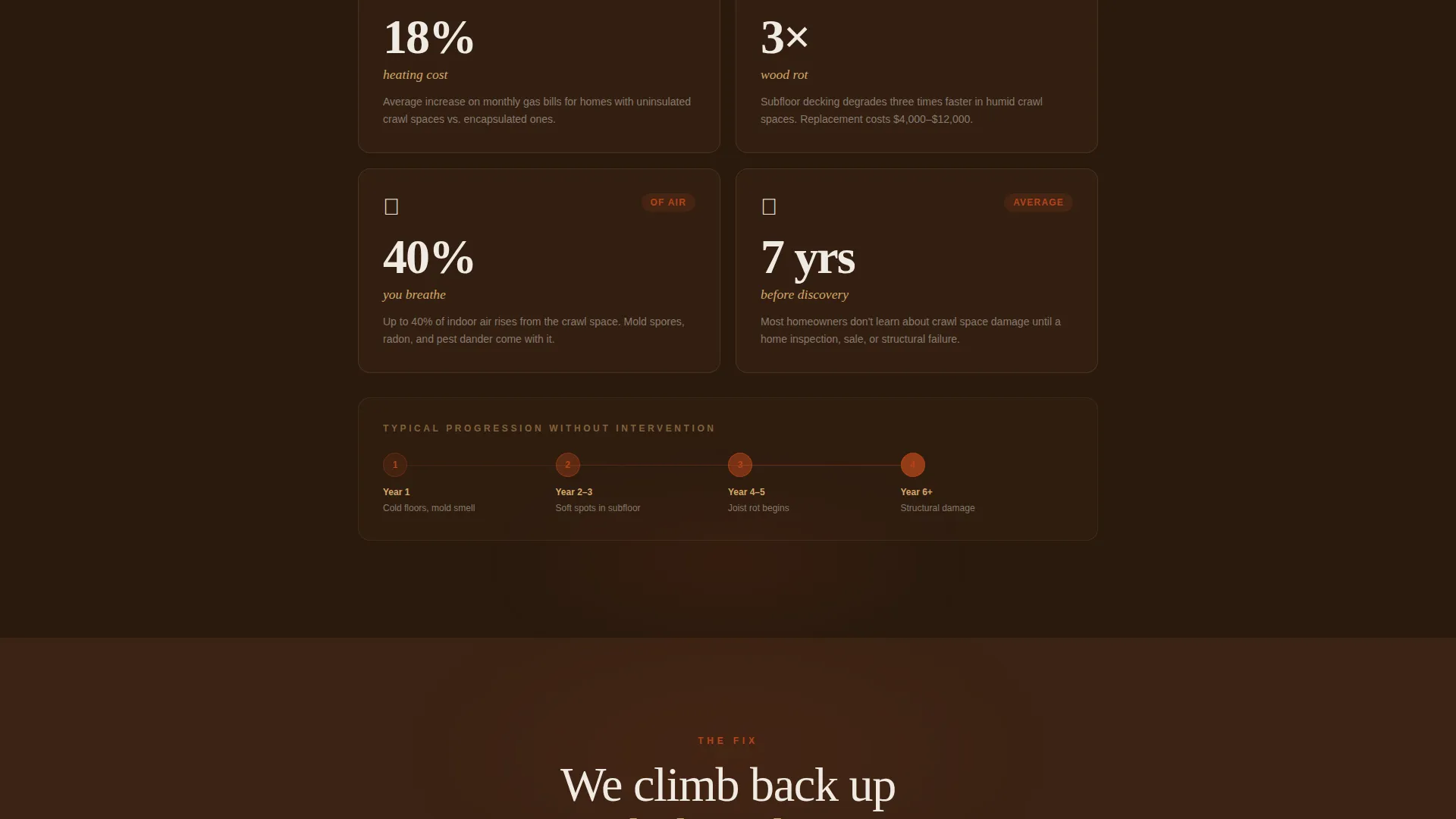 Space Insulation Landing Page Template for Booking
