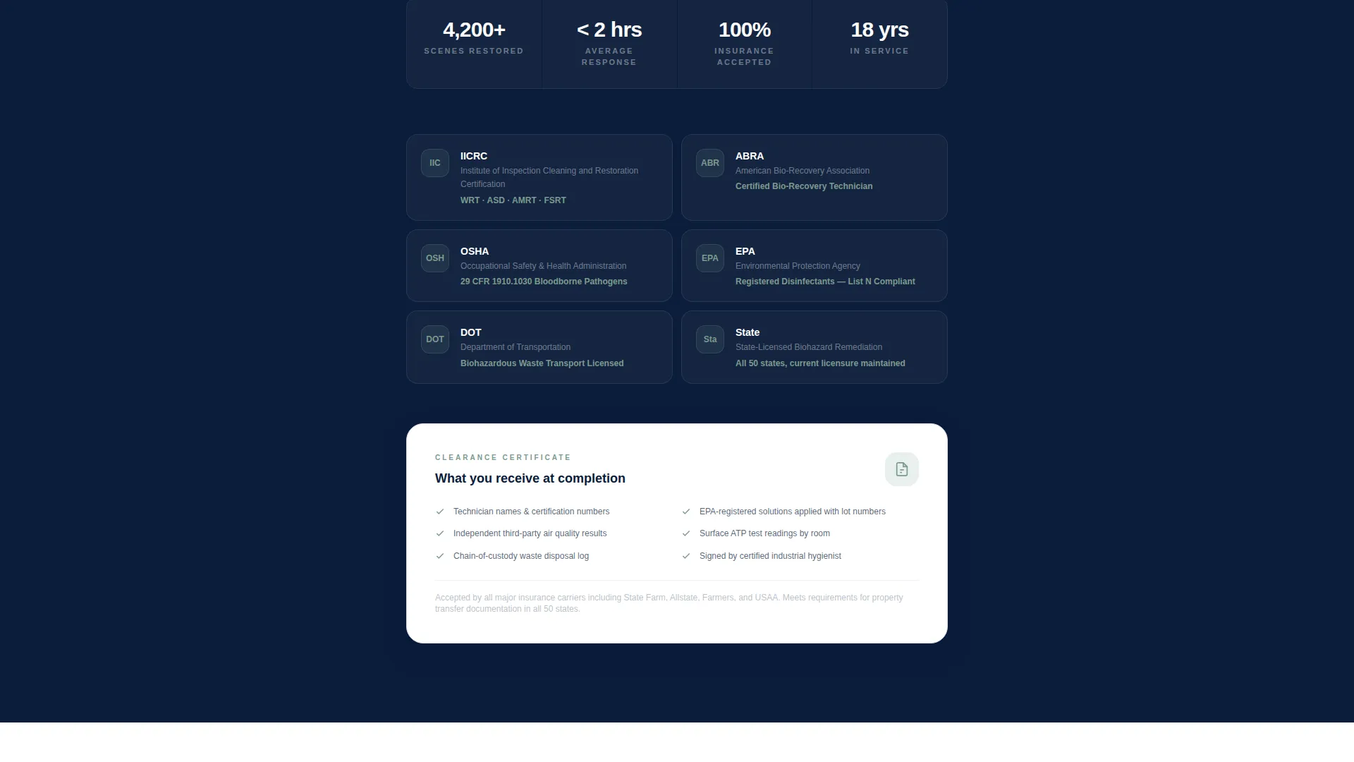 Crime Scene Cleaning Service Landing Page Template