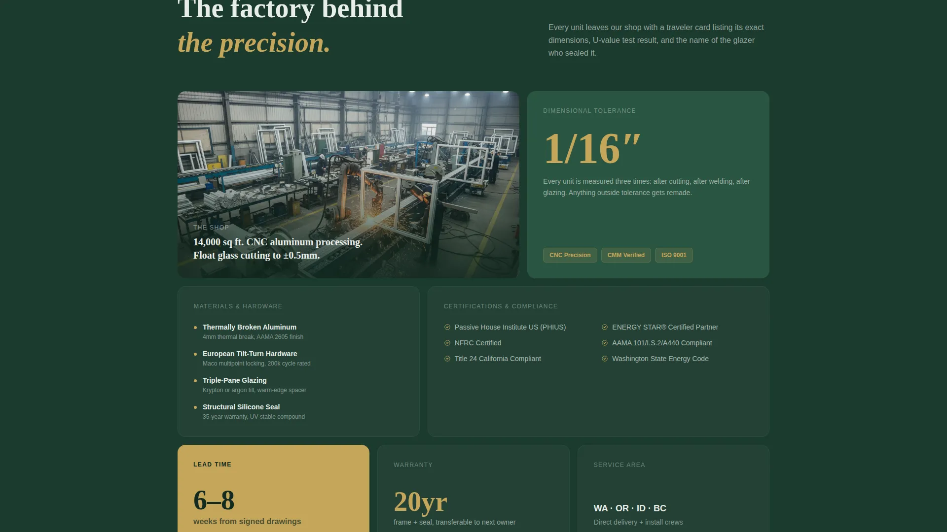 Custom Window Manufacturer Landing Page Template