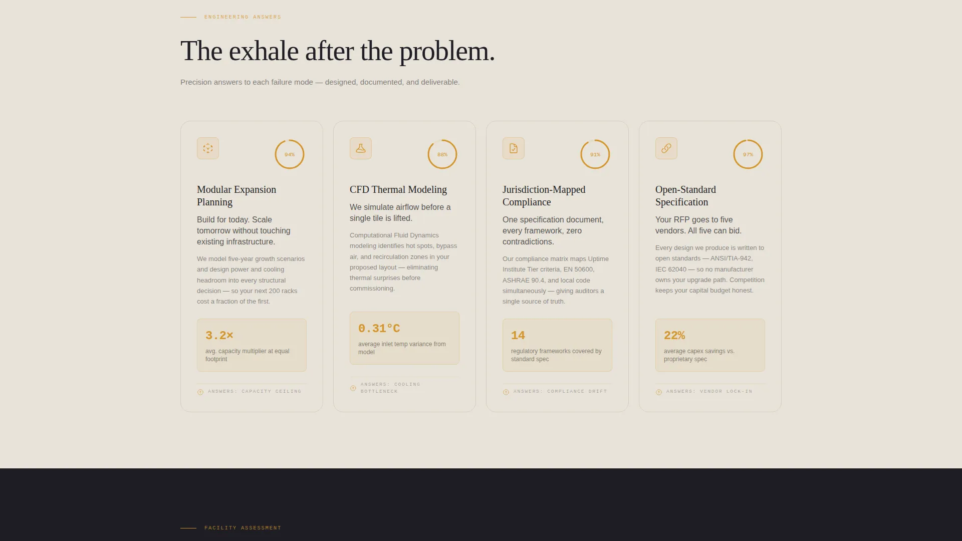Data Center Architecture Landing Page Template