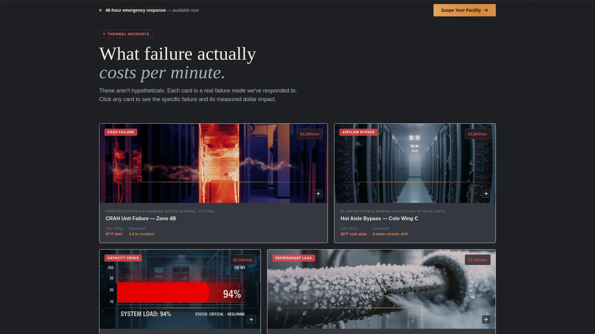 Data Center HVAC Contractor Landing Page Template