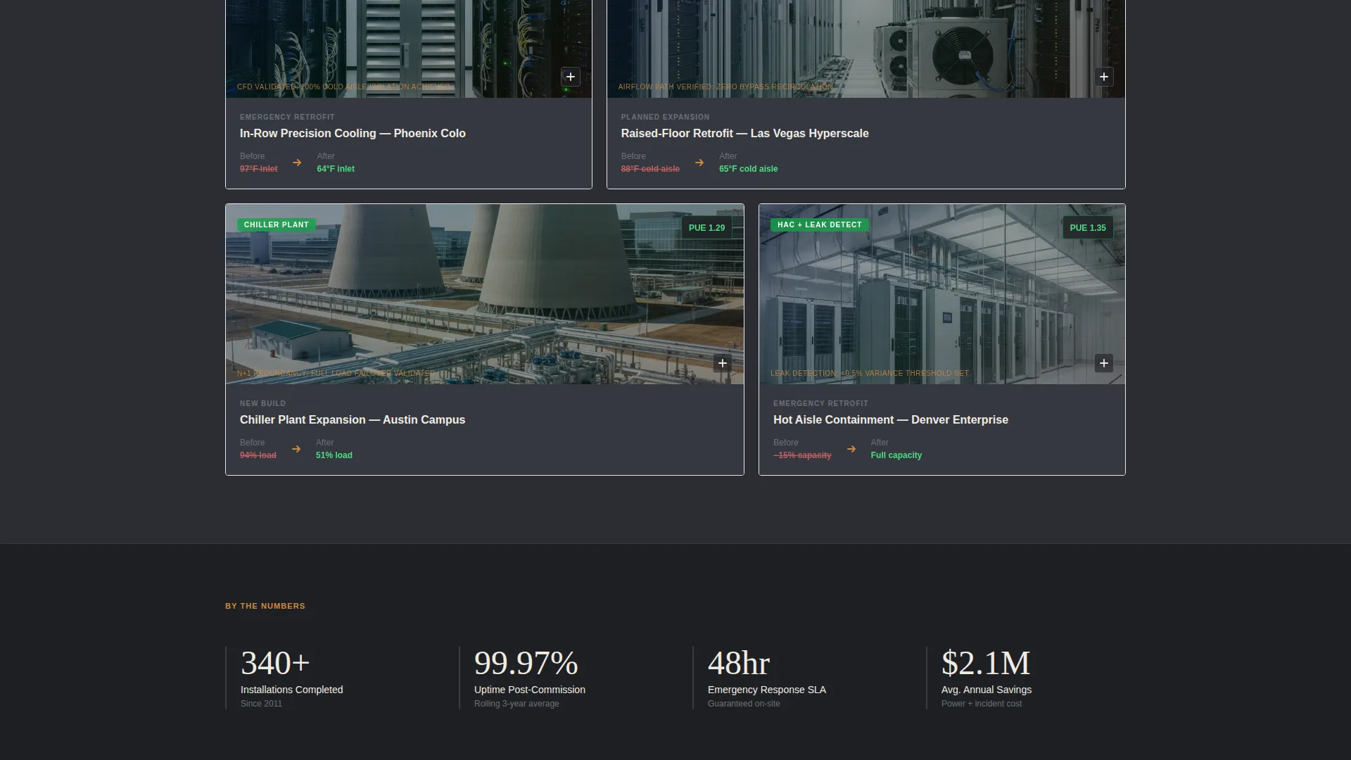 Data Center HVAC Contractor Landing Page Template
