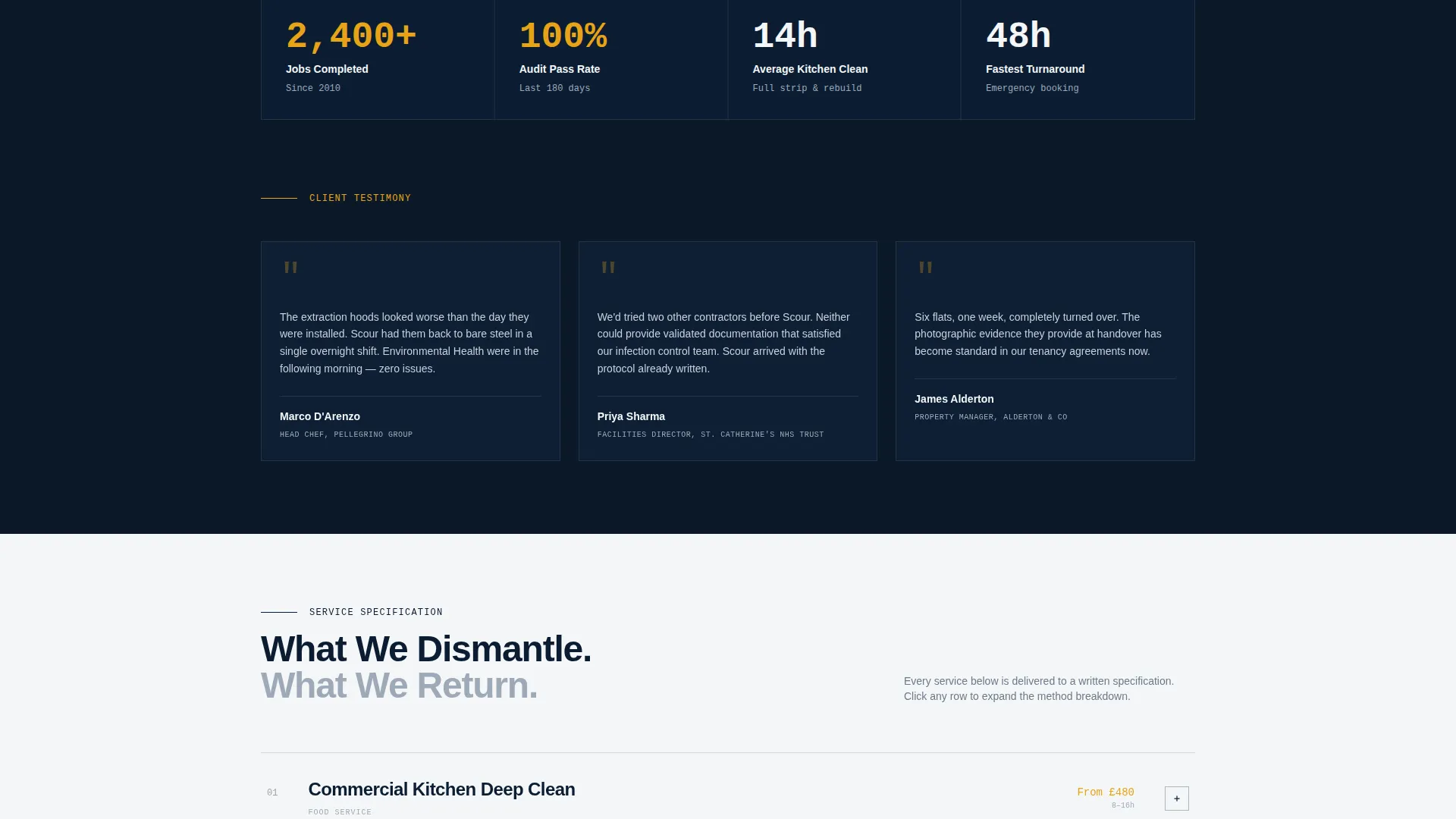 Precision Deep Cleaning Service Landing Page Template
