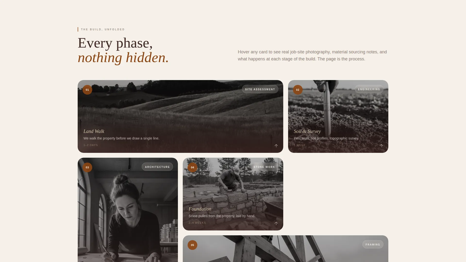 Design-Build Firm Phase-by-Phase Website Template