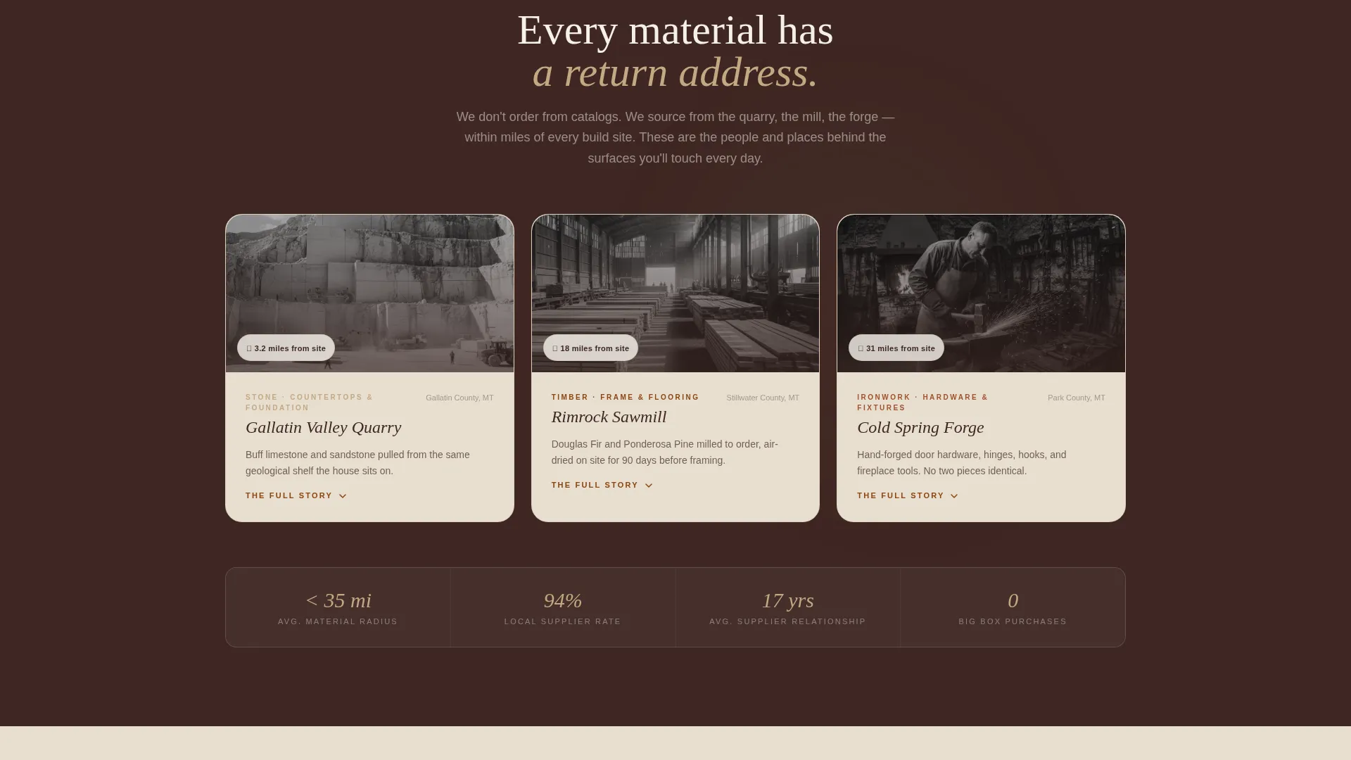 Design-Build Firm Phase-by-Phase Website Template