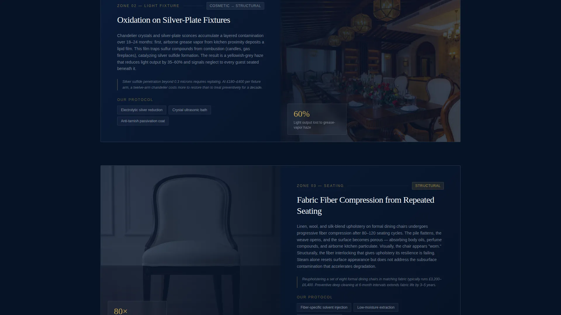 Dining Room Cleaning Specialist Landing Page Template