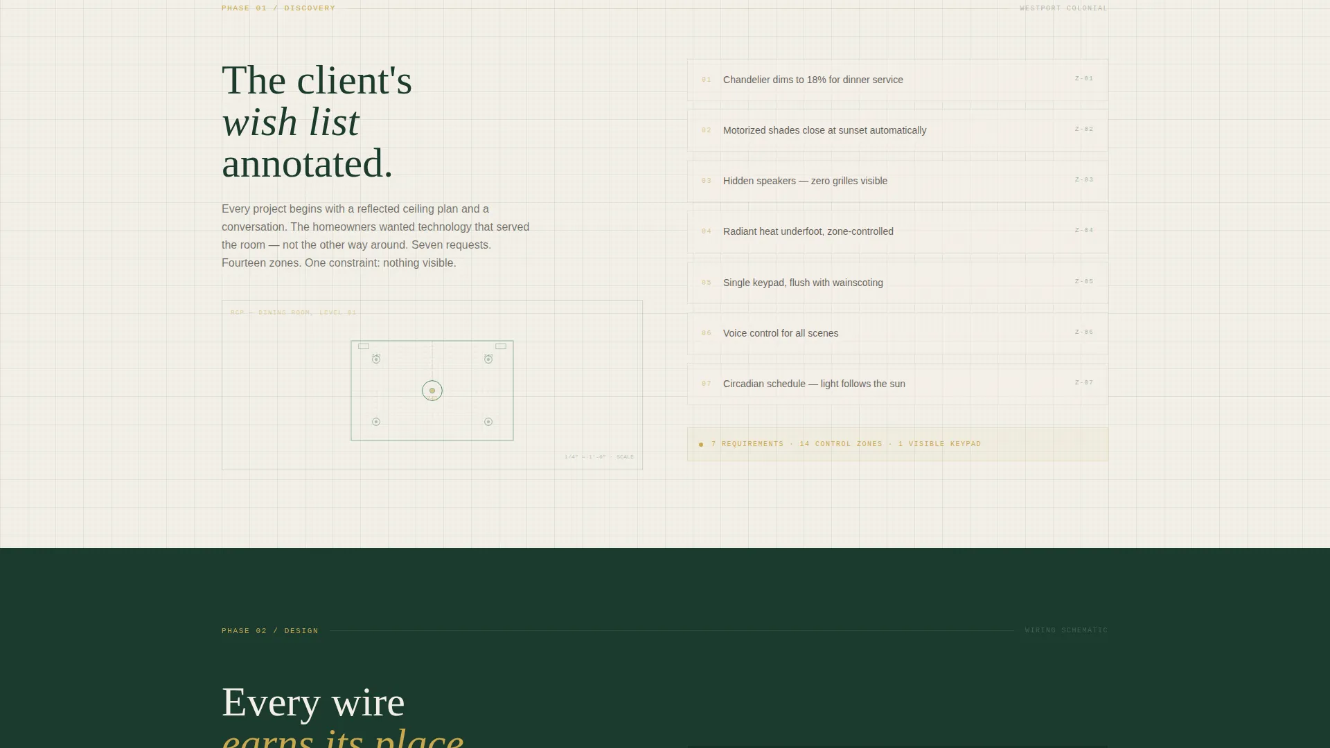 Dining Room Smart Home Integration Landing Page