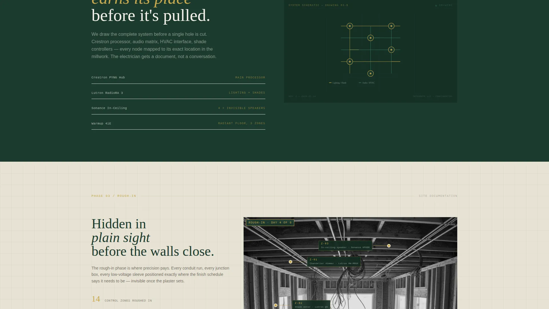 Dining Room Smart Home Integration Landing Page