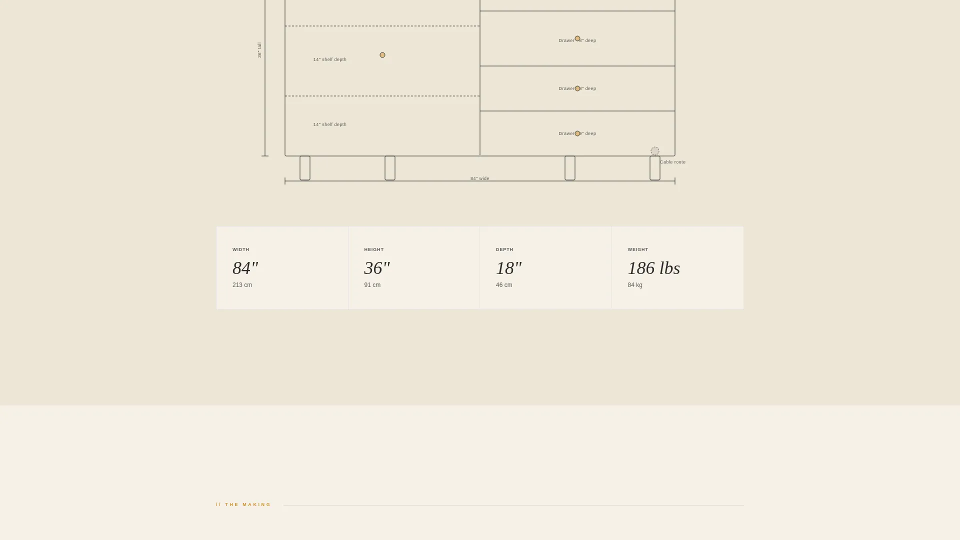 Sideboard Landing Page Template for Dining Room Storage