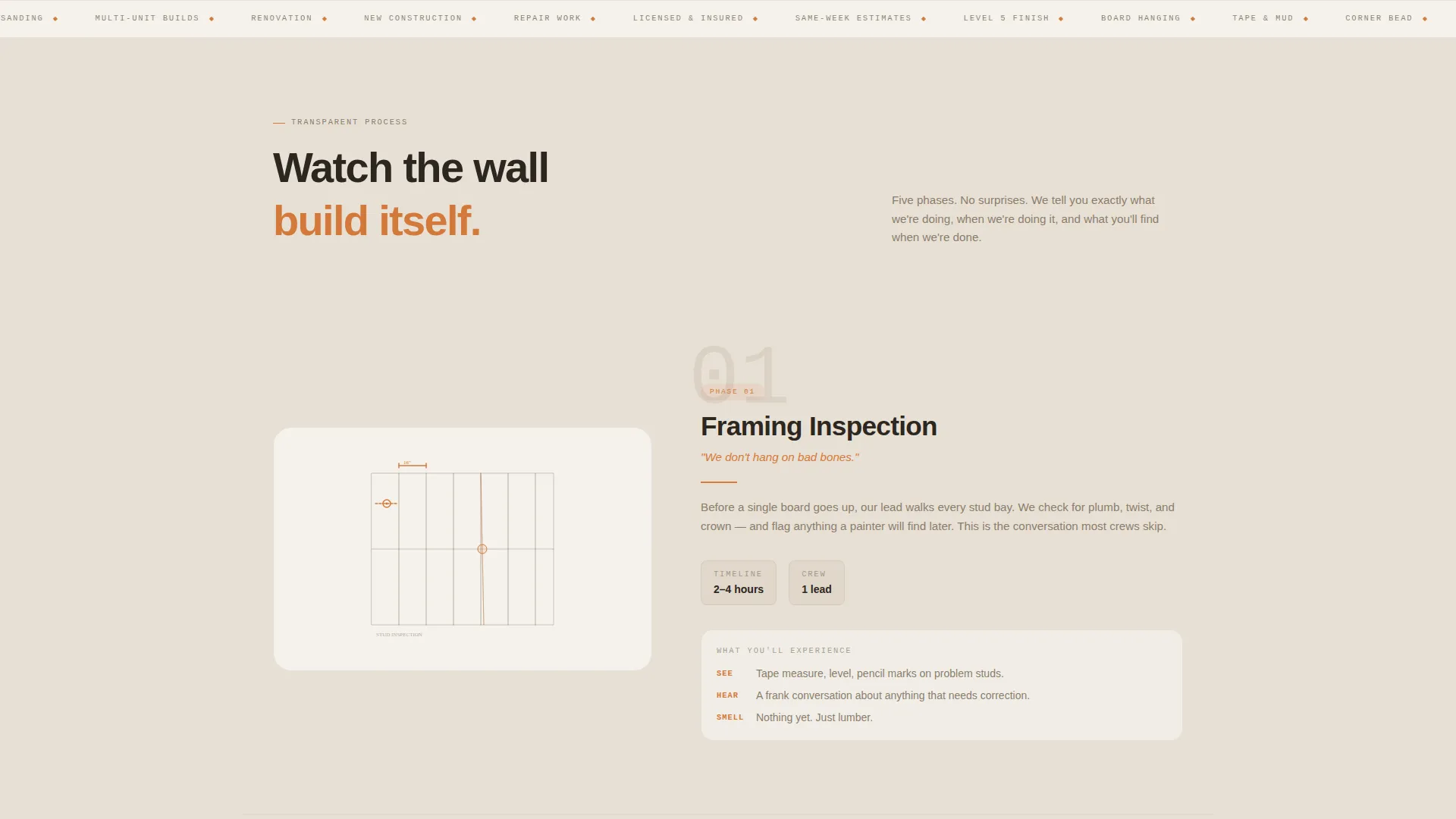 Drywall Installation Landing Page Template