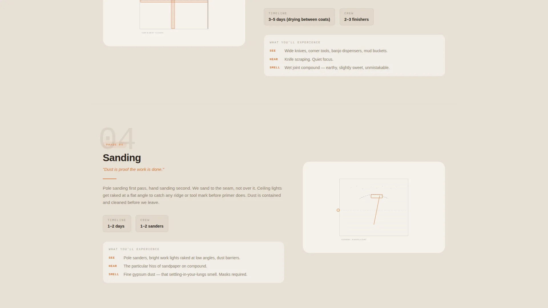 Drywall Installation Landing Page Template