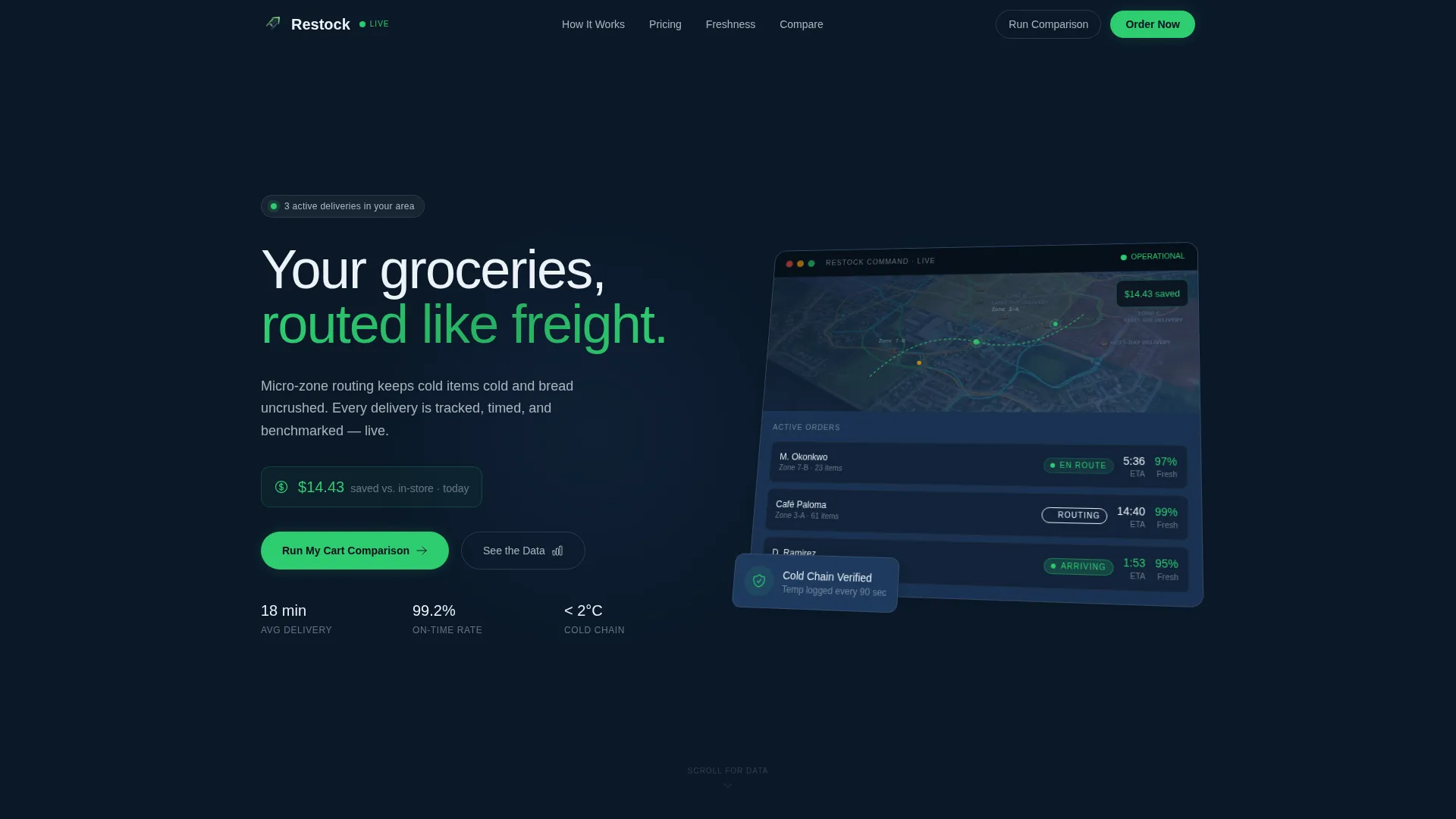 Grocery Delivery Landing Page Template