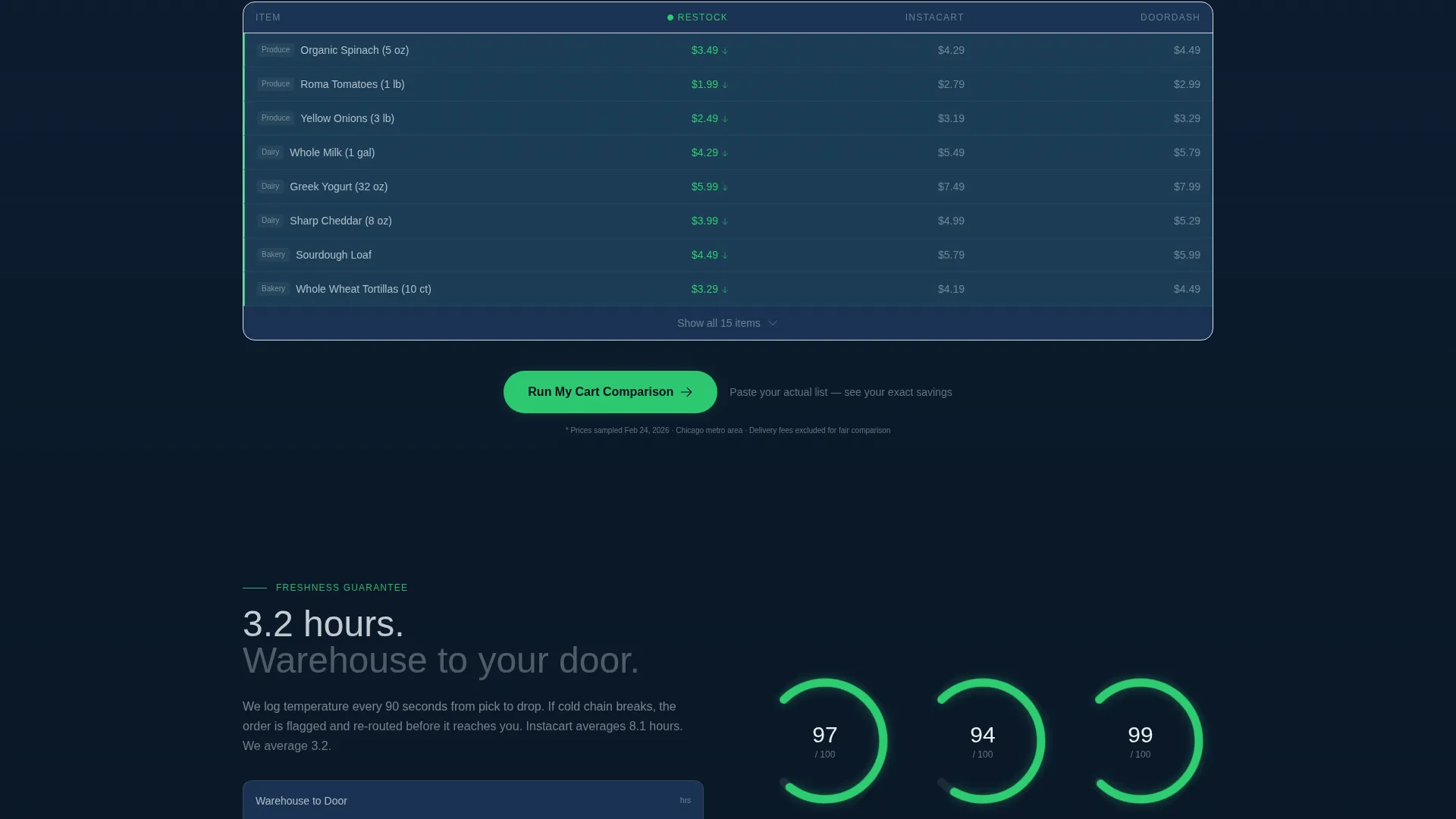 Grocery Delivery Landing Page Template