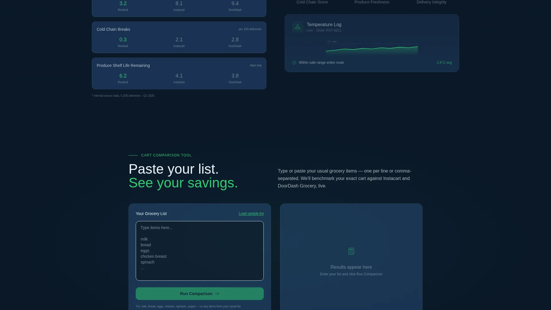 Grocery Delivery Landing Page Template