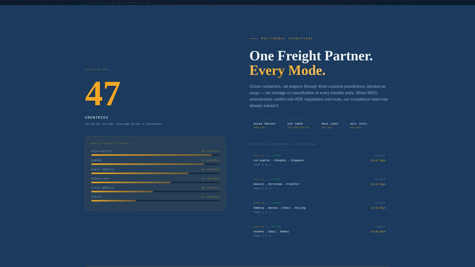 Precision Hazmat | Free Website Template | Rocket