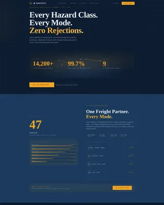 Precision Hazmat | Free Website Template | Rocket