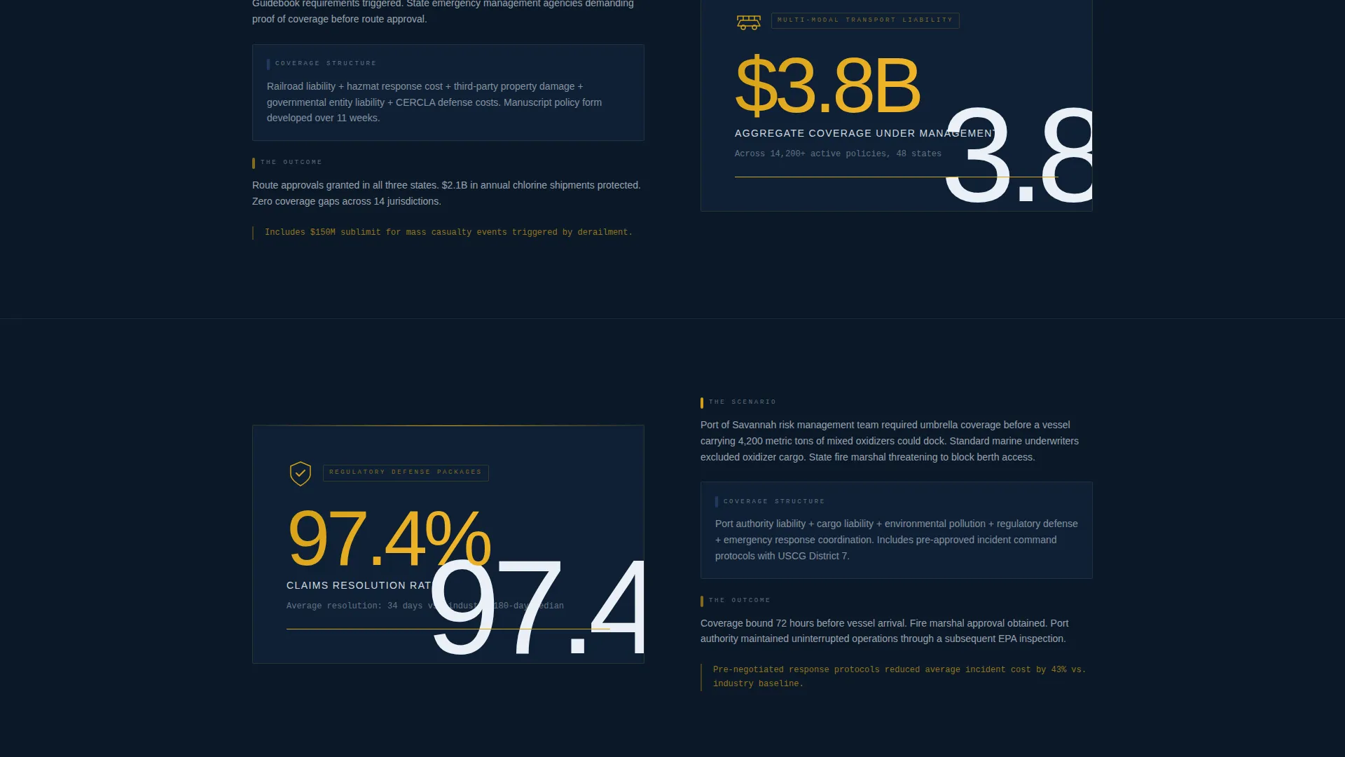 Authoritative Risk | Free Website Template | Rocket
