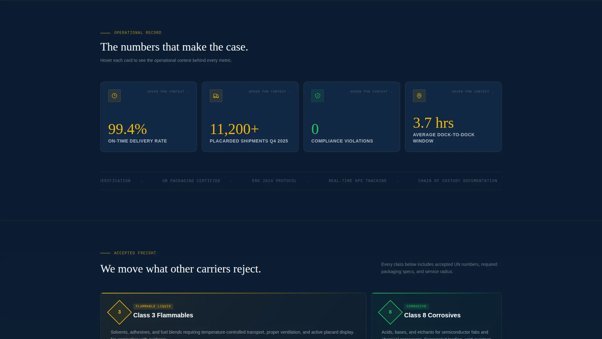 Compliant Hazmat | Free Website Template | Rocket