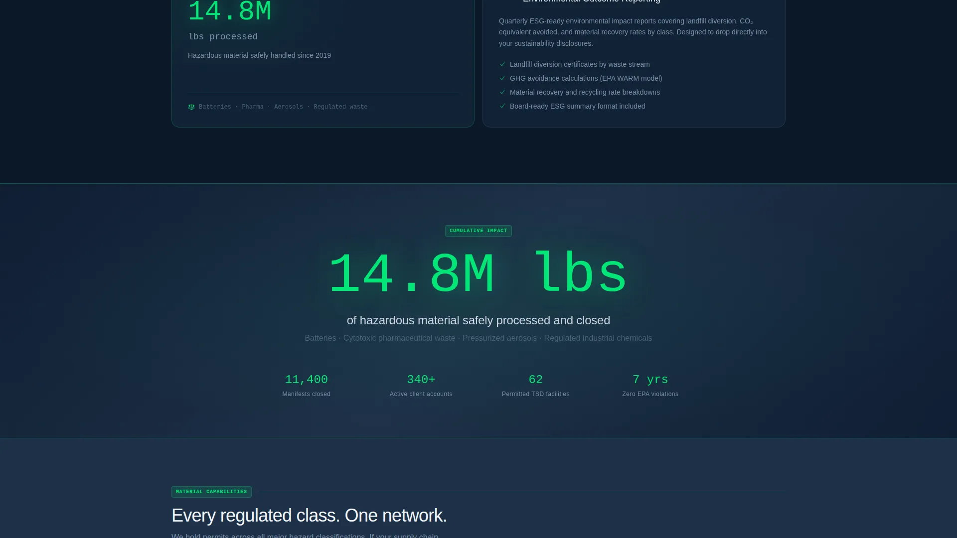 Certified Hazmat | Free Website Template | Rocket