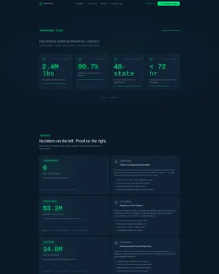Certified Hazmat | Free Website Template | Rocket