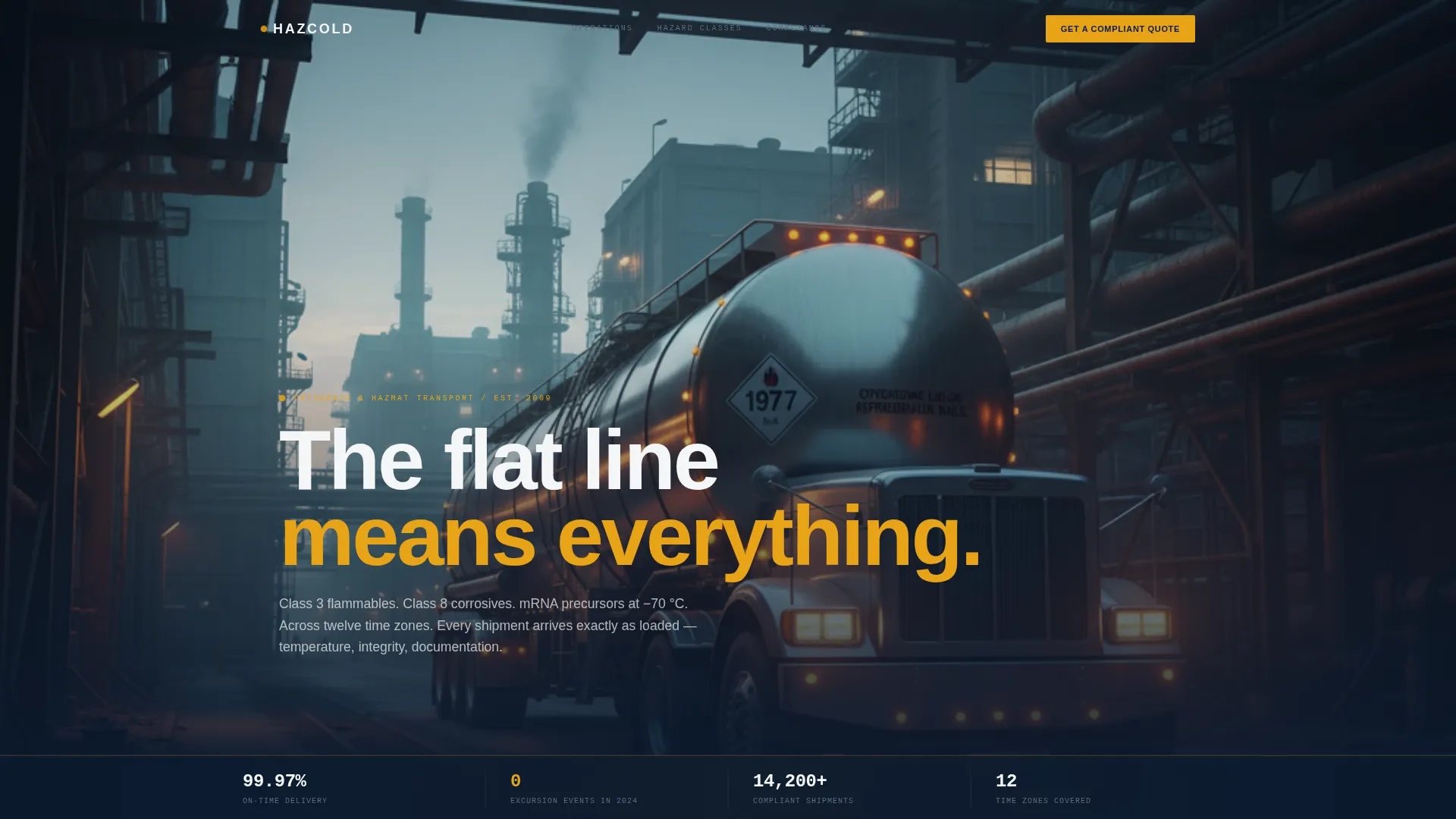 Compliant Hazmat | Free Website Template | Rocket