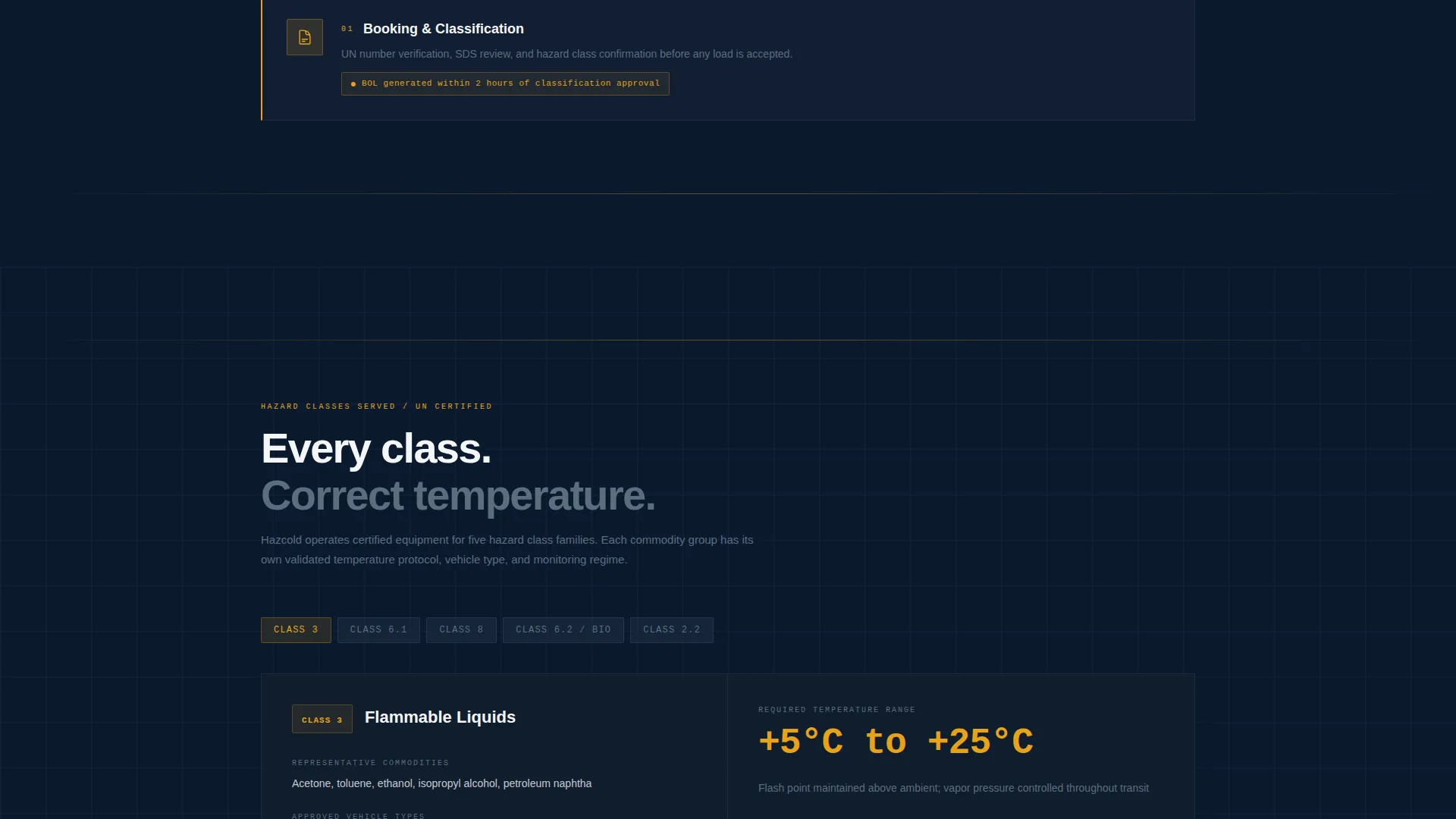 Compliant Hazmat | Free Website Template | Rocket