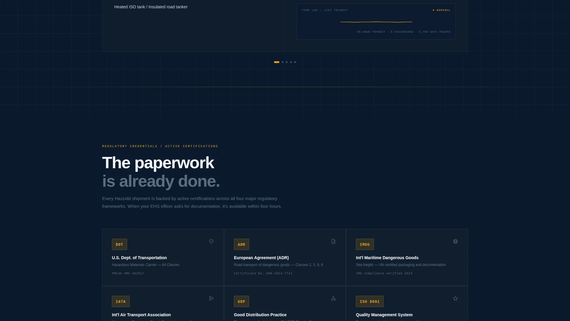 Compliant Hazmat | Free Website Template | Rocket