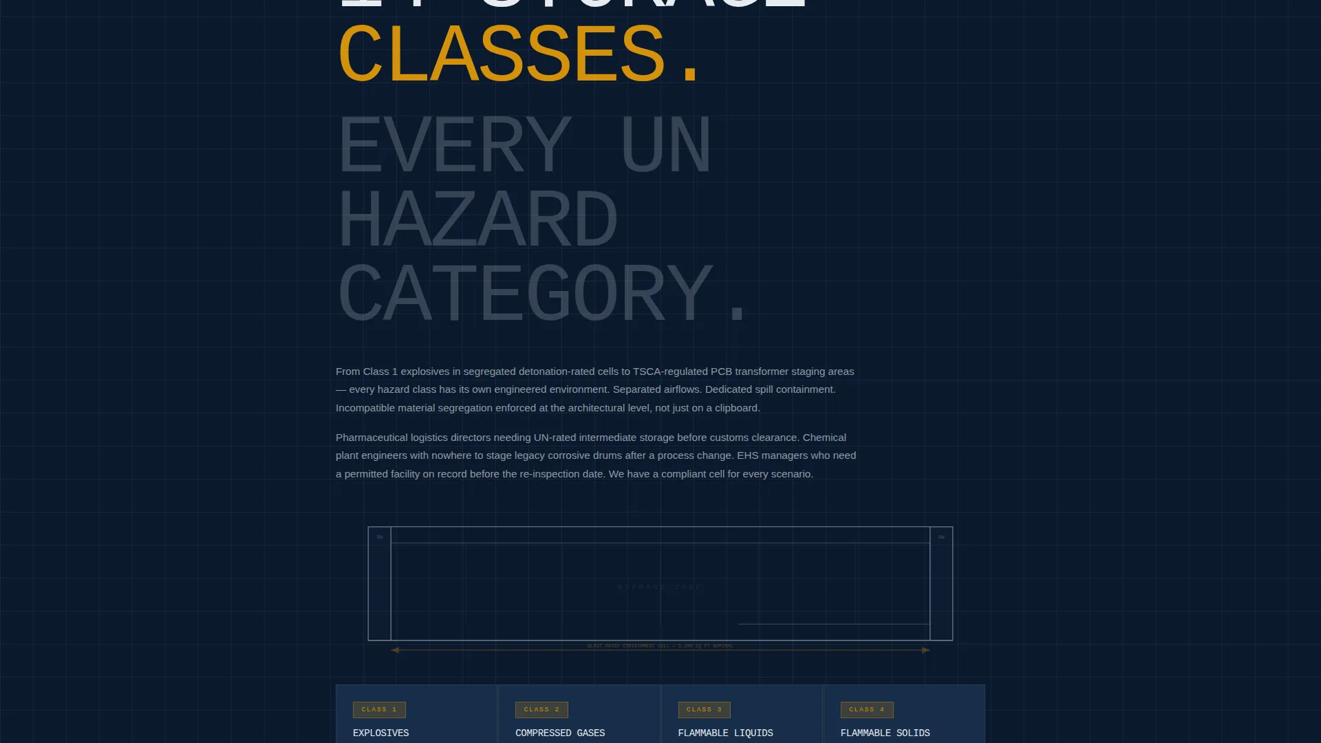 Highconverting Material | Free Website Template | Rocket