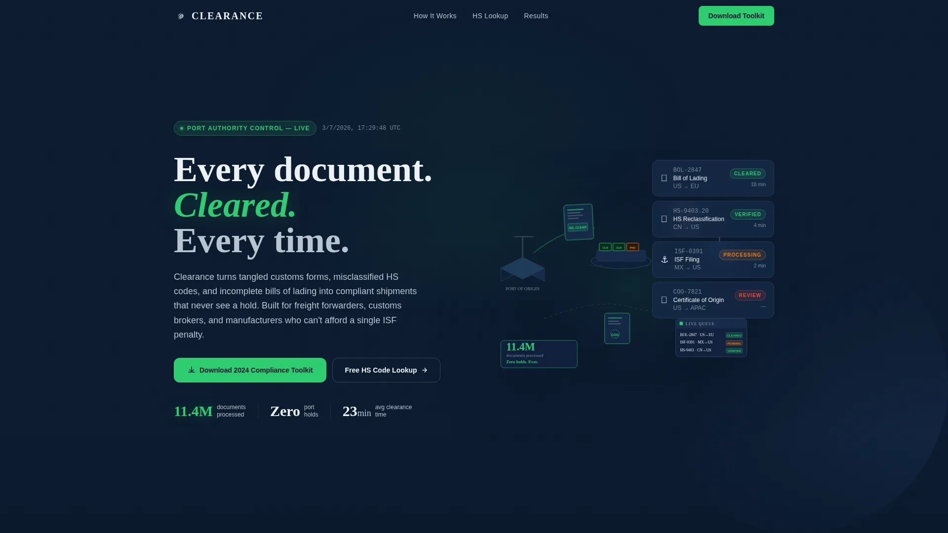 Customs & Trade Documentation Landing Page Template