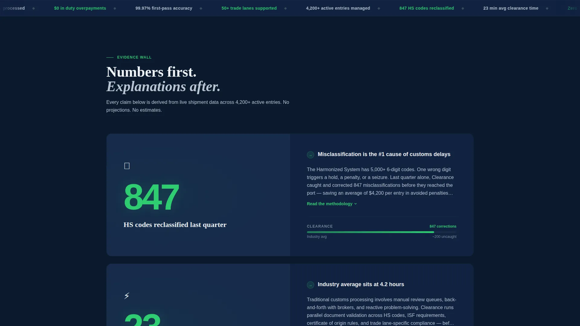 Customs & Trade Documentation Landing Page Template