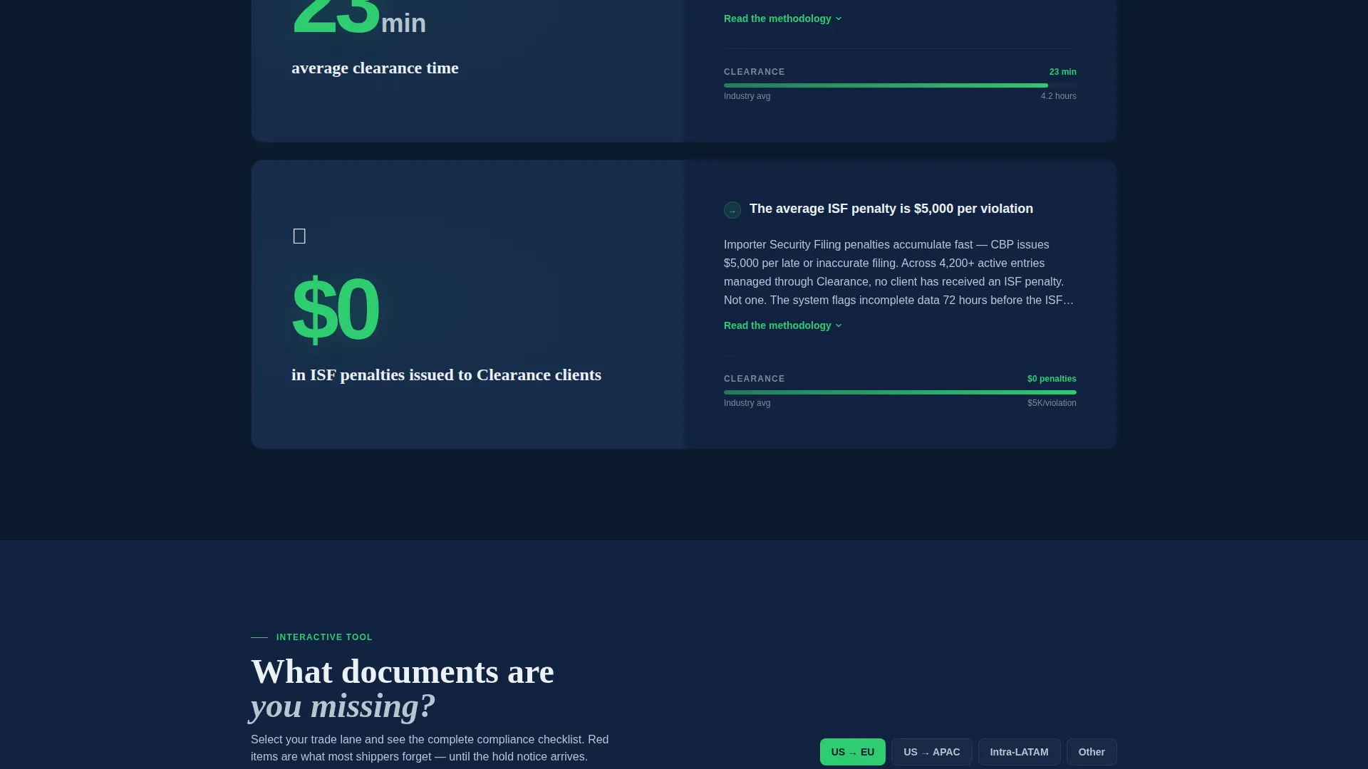 Customs & Trade Documentation Landing Page Template