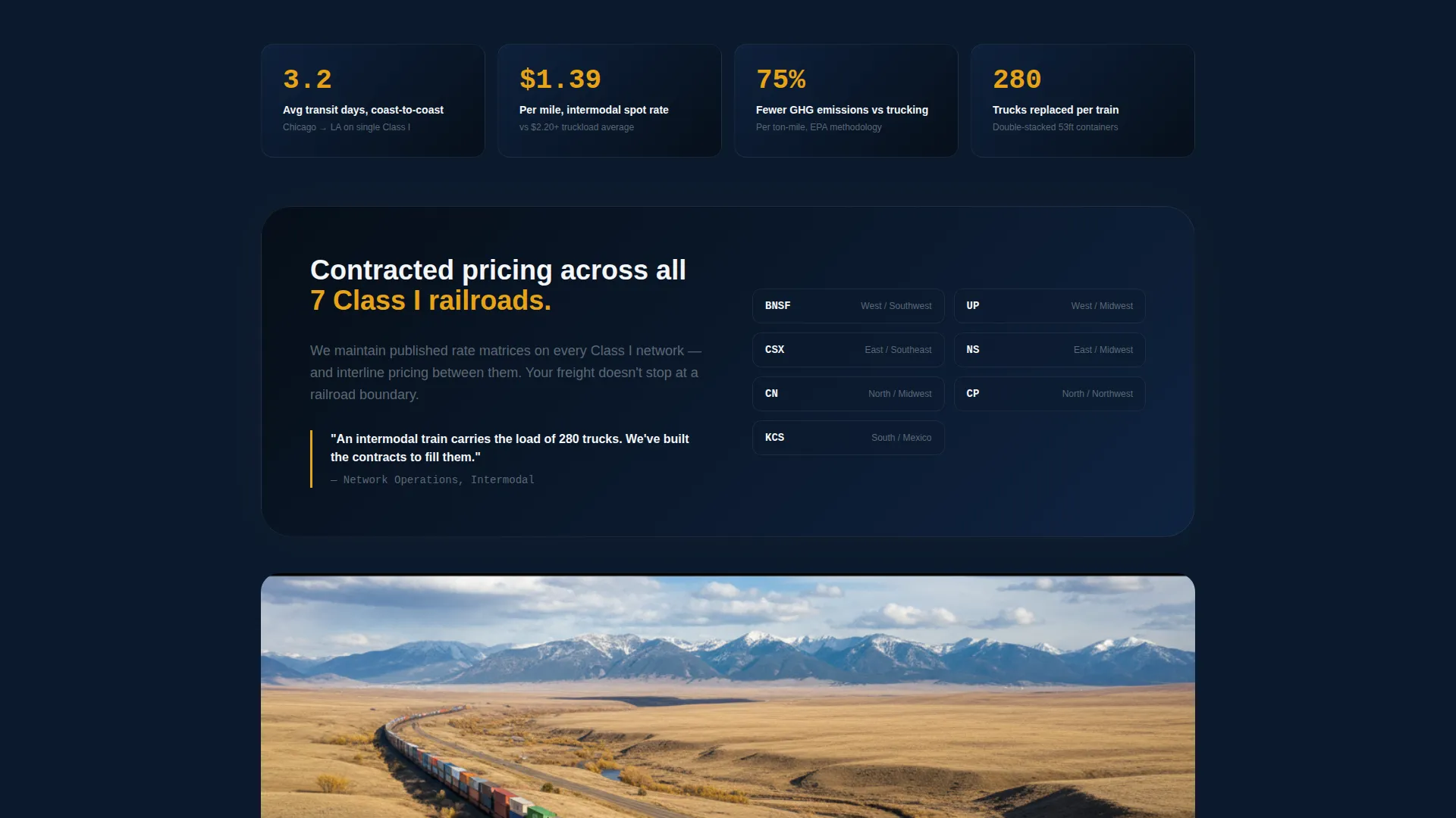 Freight Landing Page Template for Logistics Providers