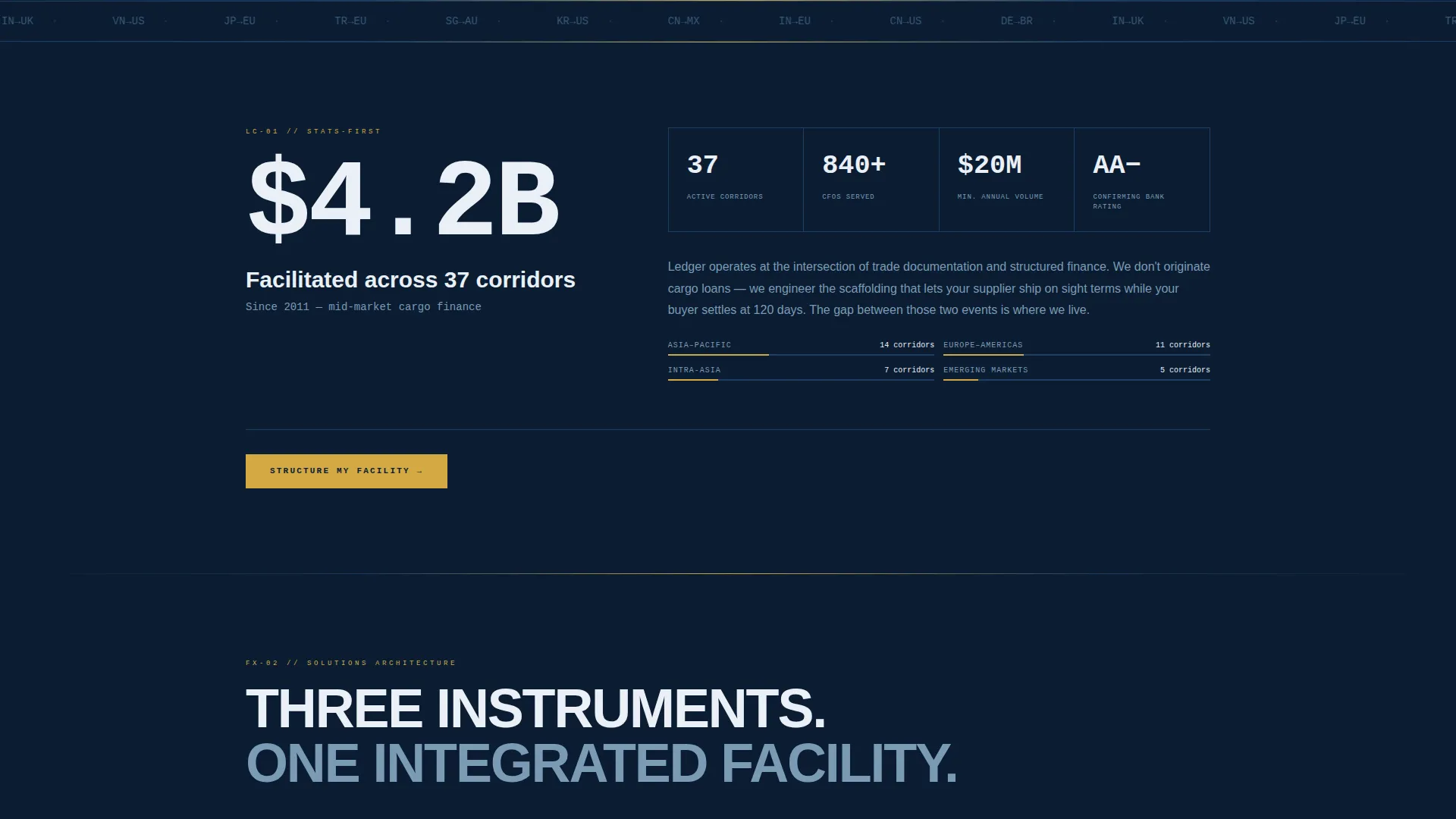 Trade Finance Landing Page Template