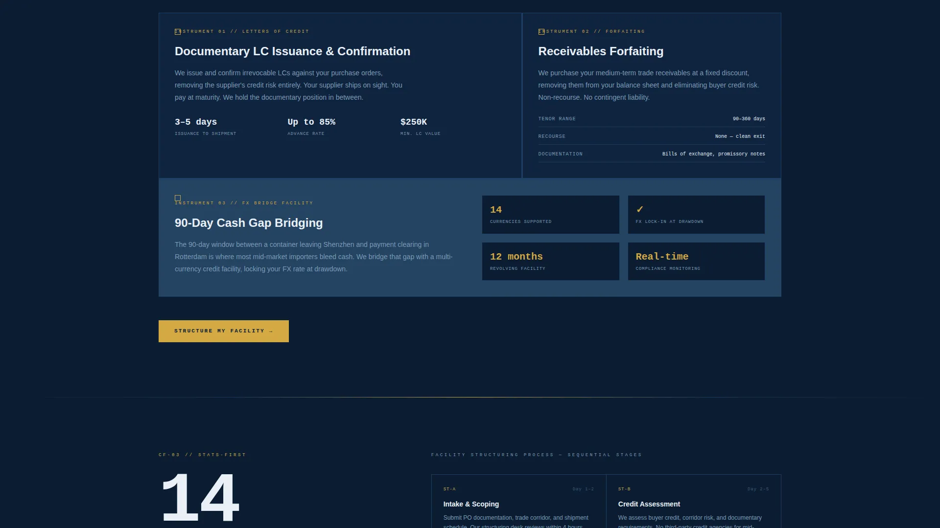 Trade Finance Landing Page Template