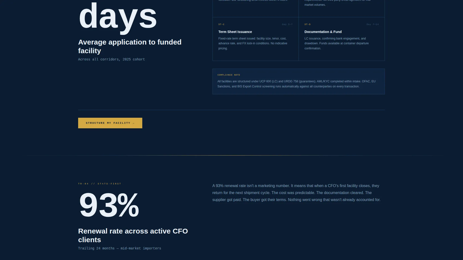 Trade Finance Landing Page Template