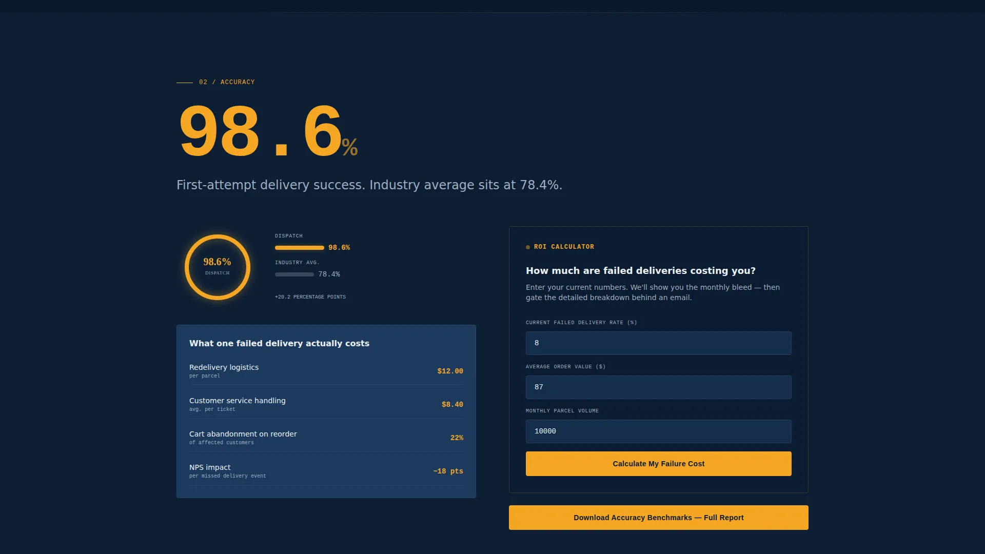 Last-Mile Delivery Landing Page Template