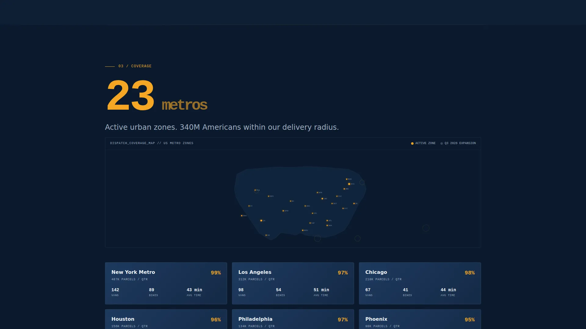 Last-Mile Delivery Landing Page Template