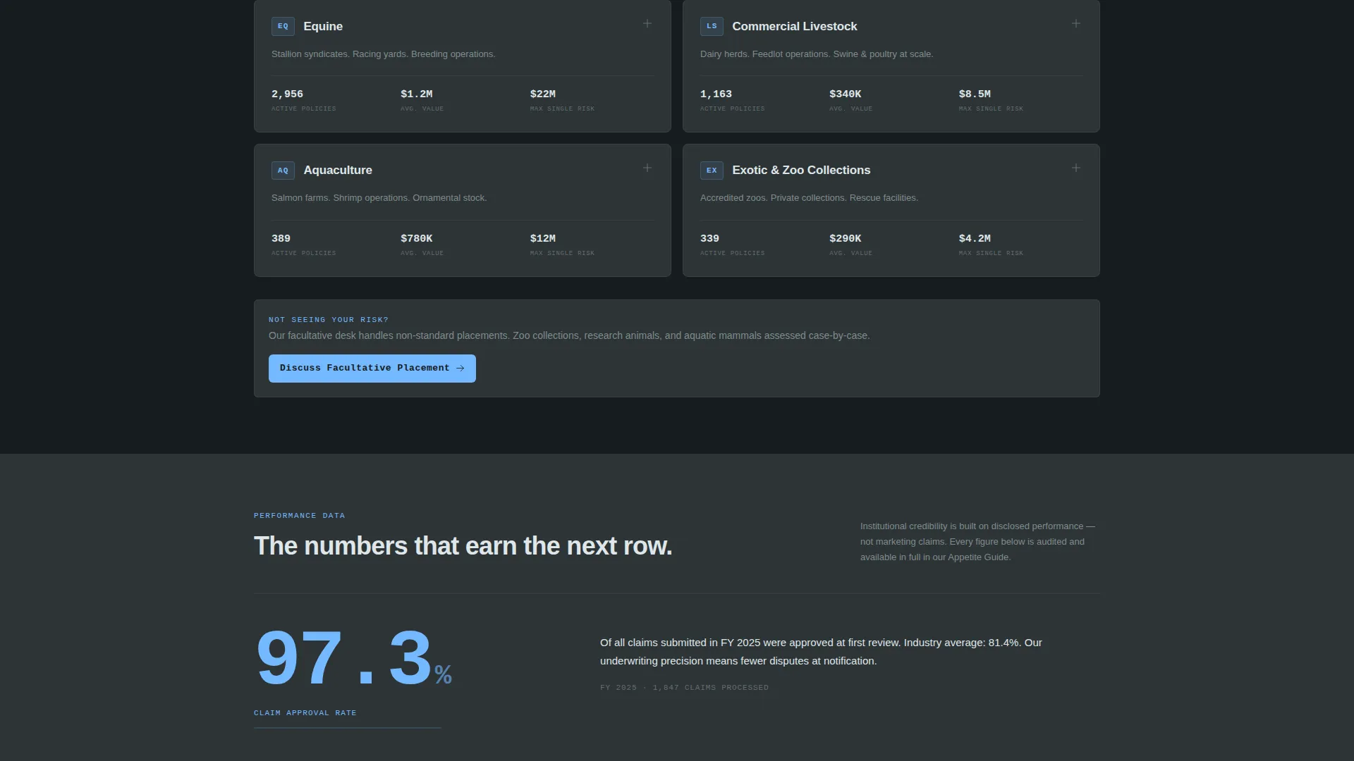 Institutional Liveanimal | Free Website Template | Rocket