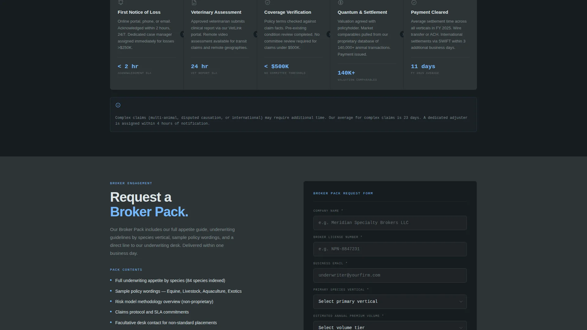 Institutional Liveanimal | Free Website Template | Rocket