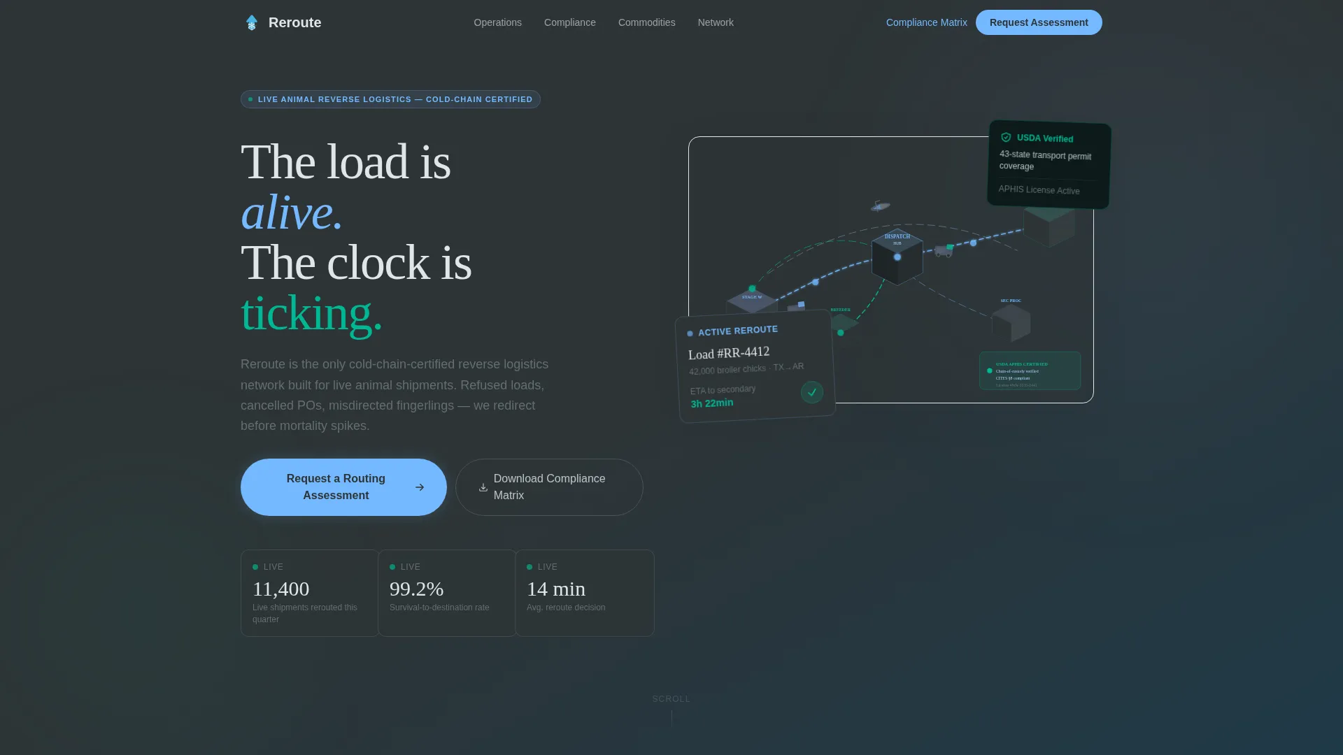 Highconverting Animal | Free Website Template | Rocket